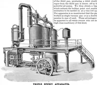 An illustration from Scientific American, Vol. 52, No. 20 (May 1885) (1885)