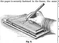 An illustration from Scientific American, Vol. 52, No. 20 (May 1885) (1885)