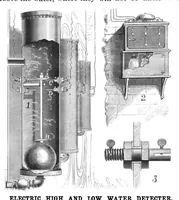 Picture 2 of 13 from Scientific American, Vol. 52, No. 22 (May 1885) (1885), leaf 3