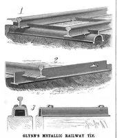 An illustration from Scientific American, Vol. 52, No. 23 (June 1885) (1885)
