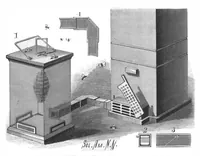 Picture 6 of 13 from Scientific American, Vol. 52, No. 23 (June 1885) (1885), leaf 4