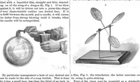 An illustration from Scientific American, Vol. 52, No. 25 (June 1885) (1885)