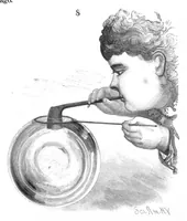 An illustration from Scientific American, Vol. 52, No. 25 (June 1885) (1885)