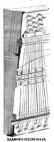 Picture 7 of 12 from Scientific American, Vol. 52, No. 26 (June 1885) (1885), leaf 4