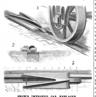 An illustration from Scientific American, Vol. 53, No. 1 (July 1885) (1885)