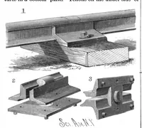 An illustration from Scientific American, Vol. 53, No. 4 (July 1885) (1885)