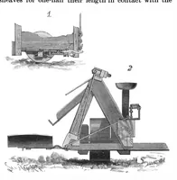 An illustration from Scientific American, Vol. 53, No. 5 (August 1885) (1885)