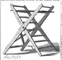 An illustration from Scientific American, Vol. 53, No. 6 (August 1885) (1885)