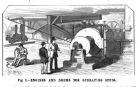 An illustration from Scientific American, Vol. 53, No. 7 (August 1885) (1885)