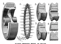 Picture 5 of 20 from Scientific American, Vol. 53, No. 9 (August 1885) (1885), leaf 4