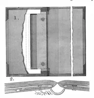An illustration from Scientific American, Vol. 53, No. 10 (September 1885) (1885)