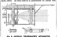Picture 9 of 21 from Scientific American, Vol. 53, No. 10 (September 1885) (1885), leaf 5
