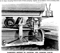 Picture 6 of 13 from Scientific American, Vol. 53, No. 11 (September 1885) (1885), leaf 4