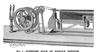 Picture 8 of 19 from Scientific American, Vol. 53, No. 13 (September 1885) (1885), leaf 5