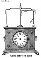 An illustration from Scientific American, Vol. 53, No. 13 (September 1885) (1885)