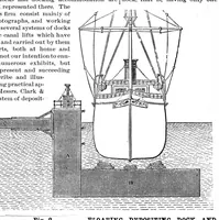 An illustration from Scientific American, Vol. 53, No. 14 (October 1885) (1885)