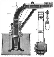An illustration from Scientific American, Vol. 53, No. 14 (October 1885) (1885)