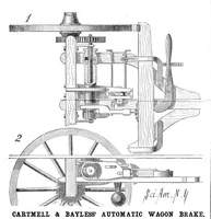 An illustration from Scientific American, Vol. 53, No. 15 (October 1885) (1885)