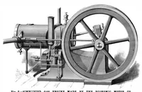 An illustration from Scientific American, Vol. 53, No. 15 (October 1885) (1885)