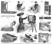 An illustration from Scientific American, Vol. 53, No. 16 (October 1885) (1885)
