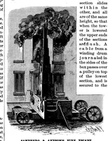 Picture 2 of 12 from Scientific American, Vol. 53, No. 19 (November 1885) (1885), leaf 3