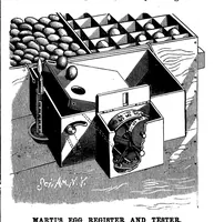 Picture 4 of 12 from Scientific American, Vol. 53, No. 19 (November 1885) (1885), leaf 3