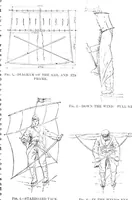Picture 7 of 17 from Scientific American, Vol. 53, No. 20 (November 1885) (1885), leaf 5