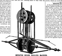 An illustration from Scientific American, Vol. 53, No. 20 (November 1885) (1885)