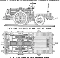 Picture 9 of 17 from Scientific American, Vol. 53, No. 21 (November 1885) (1885), leaf 7