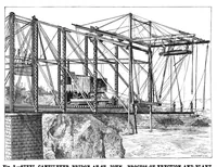 Picture 8 of 15 from Scientific American, Vol. 53, No. 22 (November 1885) (1885), leaf 6