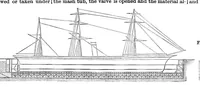 Picture 12 of 15 from Scientific American, Vol. 53, No. 22 (November 1885) (1885), leaf 8
