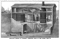 An illustration from Scientific American, Vol. 53, No. 23 (December 1885) (1885)