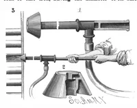 An illustration from Scientific American, Vol. 53, No. 23 (December 1885) (1885)