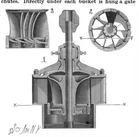 Picture 3 of 15 from Scientific American, Vol. 53, No. 24 (December 1885) (1885), leaf 3