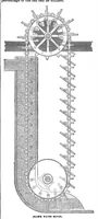 An illustration from Scientific American, Vol. 53, No. 24 (December 1885) (1885)