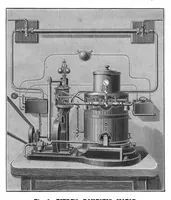 An illustration from Scientific American, Vol. 53, No. 24 (December 1885) (1885)