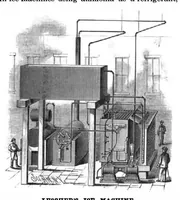 Picture 8 of 13 from Scientific American, Vol. 53, No. 25 (December 1885) (1885), leaf 5