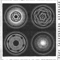 An illustration from Scientific American, Vol. 53, No. 25 (December 1885) (1885)