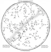 An illustration from Scientific American, Vol. 54, No. 1 (January 1886) (1886)