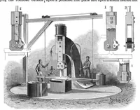 An illustration from Scientific American, Vol. 54, No. 2 (January 1886) (1886)