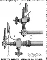 An illustration from Scientific American, Vol. 54, No. 3 (January 1886) (1886)