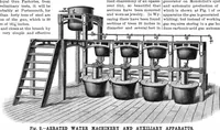 An illustration from Scientific American, Vol. 54, No. 3 (January 1886) (1886)