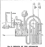 An illustration from Scientific American, Vol. 54, No. 4 (January 1886) (1886)
