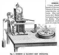 Picture 6 of 16 from Scientific American, Vol. 54, No. 4 (January 1886) (1886), leaf 4