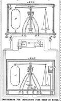 An illustration from Scientific American, Vol. 54, No. 4 (January 1886) (1886)