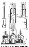 Picture 9 of 16 from Scientific American, Vol. 54, No. 4 (January 1886) (1886), leaf 7