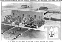 An illustration from Scientific American, Vol. 54, No. 5 (January 1886) (1886)
