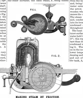 Picture 8 of 12 from Scientific American, Vol. 54, No. 5 (January 1886) (1886), leaf 7