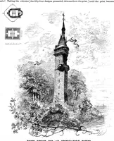 Picture 8 of 14 from Scientific American, Vol. 54, No. 6 (February 1886) (1886), leaf 8