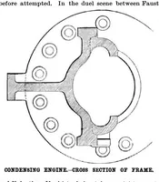 Picture 9 of 14 from Scientific American, Vol. 54, No. 6 (February 1886) (1886), leaf 8